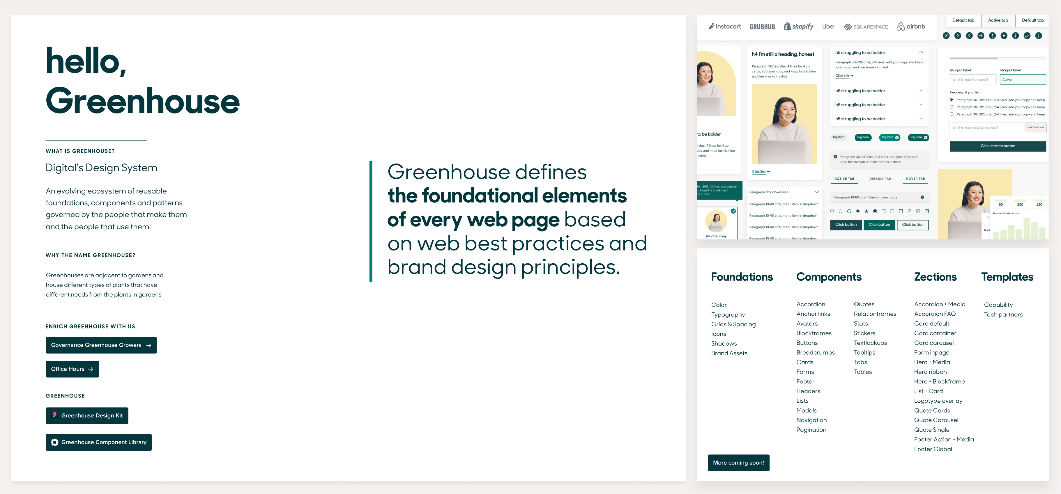 Greenhouse libary, purpose and resources